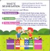 Picture of SMART KIDS WE CARE BOOK-PLANET PROTECTOR